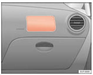 Emplacement de montage de l'airbag du passager avant : dans le tableau de bord