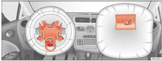 Schéma de principe : comportement des caches des modules d'airbags lors du