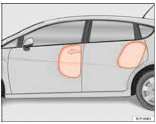 Schéma de principe : sacs gonflables latéraux gonflés du côté gauche du véhicule