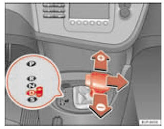 Changement de vitesses avec la commande tiptronic