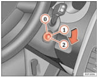 Positions de la clé de contact