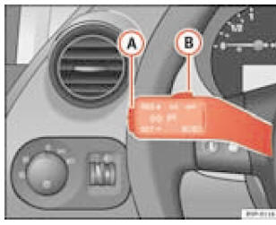 Levier des clignotants et de l'inverseur-codes : commandes du régulateur de vitesse