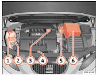 Figure d'exemple de la position des éléments