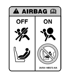 Pose d'un commutateur de