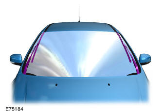 Mettez les essuie-glace de pare-brise dans