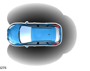 Pour que le verrouillage et le déverrouillage