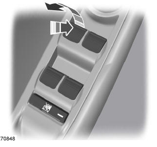 Ouverture et fermeture