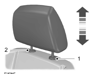 Appuyer sur le bouton de verrouillage 1 et