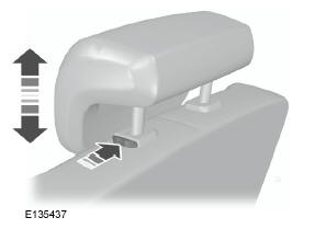 Appuyer sur le bouton de verrouillage et