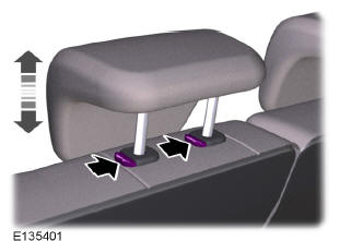 Appuyer sur les boutons de verrouillage et