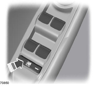 Un commutateur dans la porte conducteur