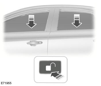 Pour fermer toutes les vitres :