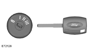 Le contact est coupé.