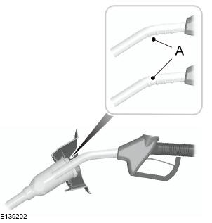 Note : Le dispositif de blocage à ressort