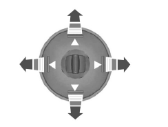 Les rétroviseurs extérieurs électriques