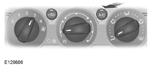 Refroidissement rapide de l'habitacle