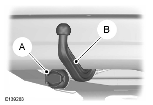 Une prise de remorque à 13 broches A est