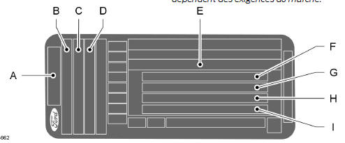 Note : la forme de la plaque d'identification
