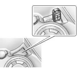 Pour démarrer le véhicule :