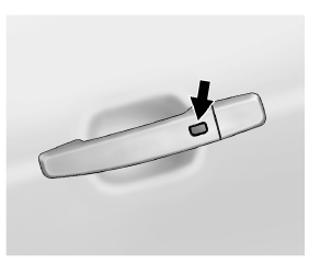 S'il fait partie de l'équipement,