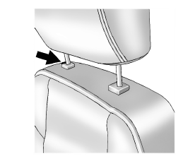 La hauteur de l'appuie-tête est