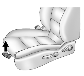 Pour régler un siège à commande