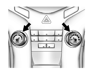 Le cas échéant, les commandes se