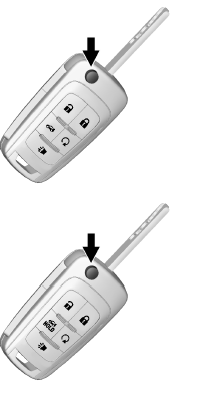 Appuyer sur le bouton de