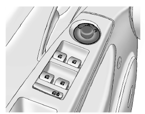 Les commandes des rétroviseurs