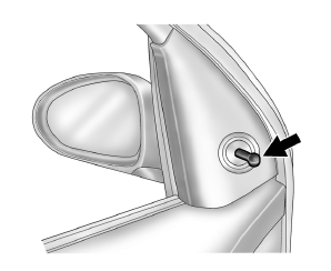 Une commande manuelle permet de