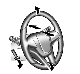 Pour régler le volant de direction :