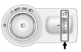 Ce dispositif commande l'intensité