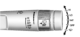 Le levier d'essuie-glace/de