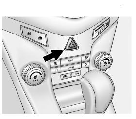 (Feux de détresse): Appuyer