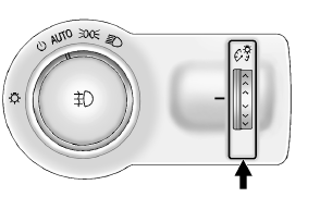 Cette fonction commande l'intensité