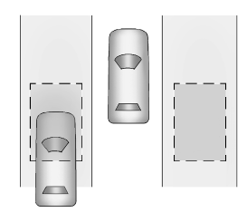 Le capteur d'angle mort (SBZA)