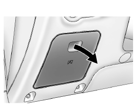Le bloc-fusibles du tableau de bord