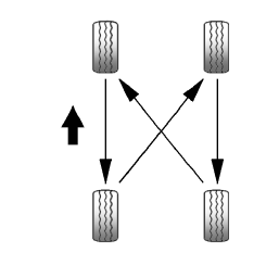 Utiliser ce schéma pour la