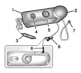 Utilisation du nécessaire d'enduit d'étanchéité et compresseur sans enduit d'étanchéité pour gonfler un pneu sous-gonflé (non crevé)