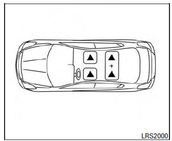 L'illustration montre les places assises dotées