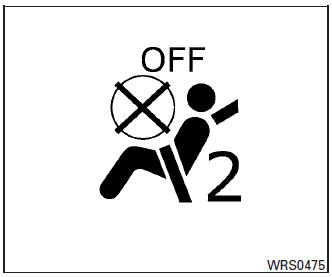 Sac gonflable du passager avant et témoin