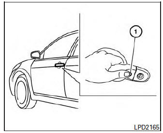 Verrouillage des portières
