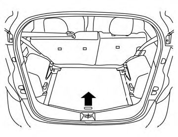 Retrait de la roue de secours et des outils du coffre