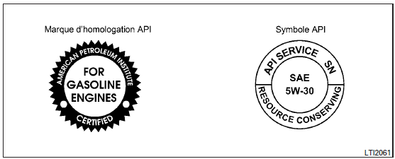 Sélection de l'huile à moteur