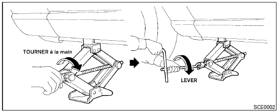 Mise sur cric du véhicule et retrait du pneu endommagé