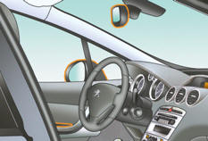 Équipés chacun d’un miroir réglable permettant la vision arrière latérale nécessaire