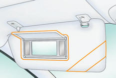 - Contact mis, relevez le volet d’occultation ; le miroir s’éclaire automatiquement.