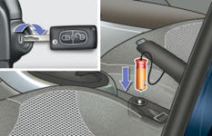 - Mettez en marche le compresseur en basculant l’interrupteur A en position